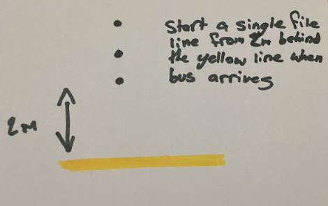 Students lining up correctly at a stop